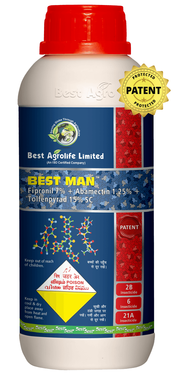 Bestman manufacturer product reference; confirm current pack